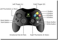 Xbox_controller_diagram[1]