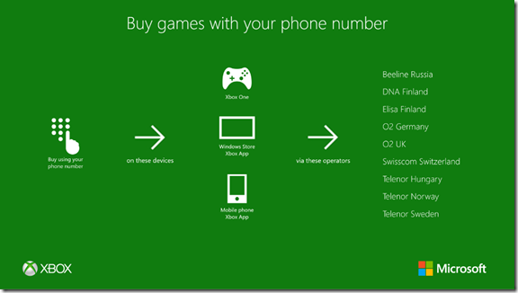Xbox-MOBI-Visual-FINAL-940x528-002[1]