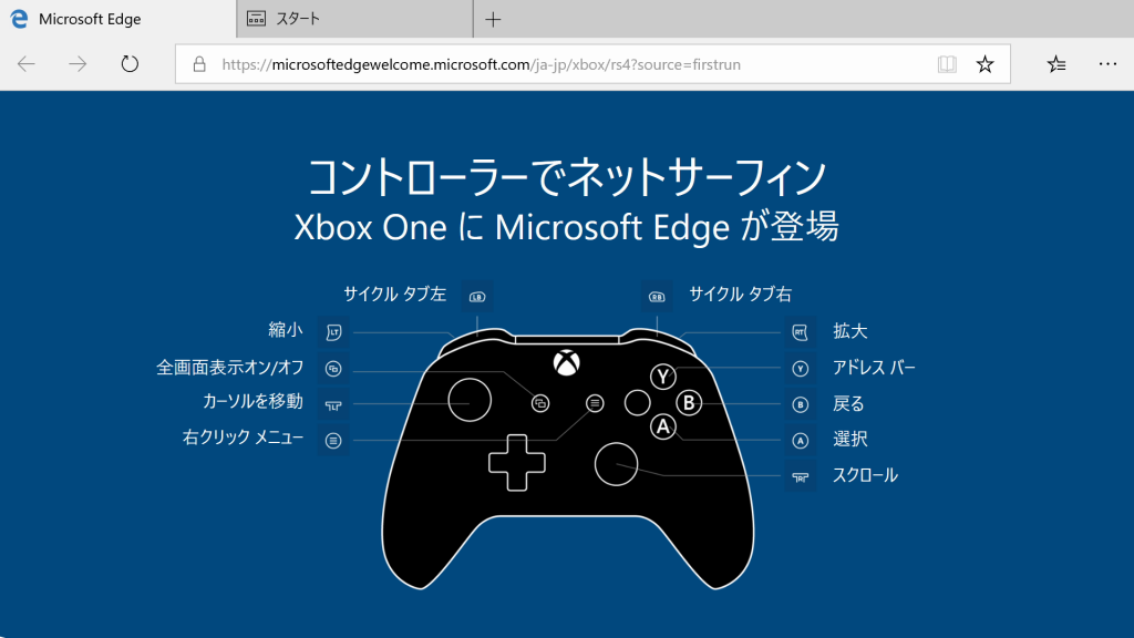 Xbox Oneでインターネット ハコのトリセツ