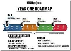 r6-roadmap[1]