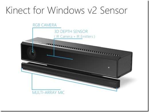 introduction-to-kinect-v2-7-638[1]