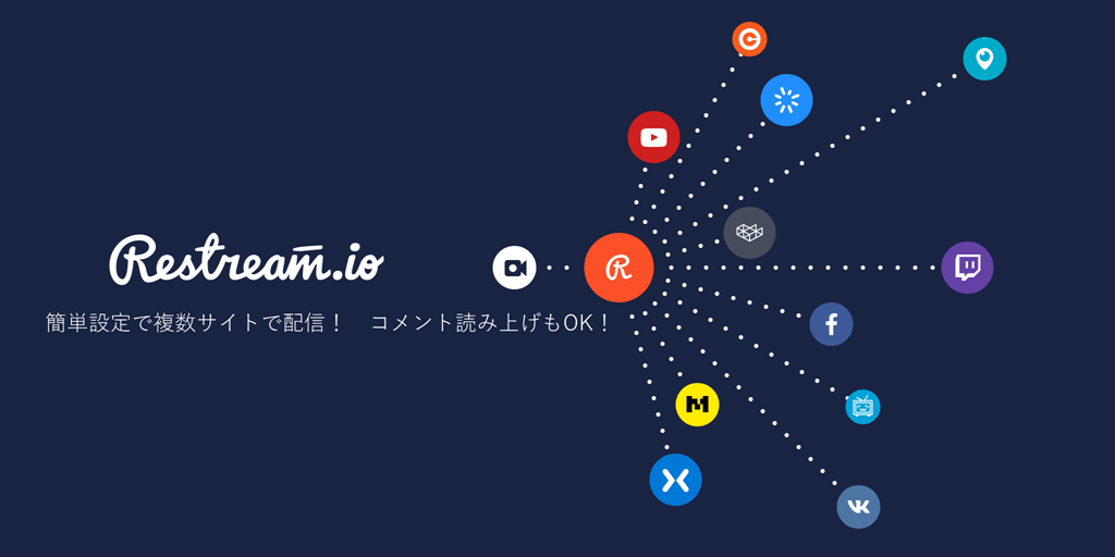 Restreamで簡単に複数サイトでゲーム配信する方法 Twitch Mixer Youtube Liveなどに対応 Wpteq