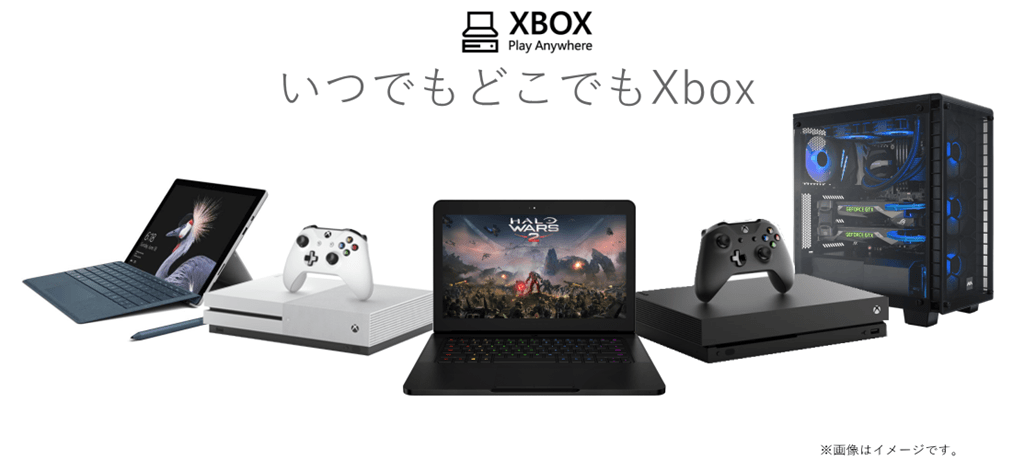 How To Use Your Camera With Xbox One | atelier-yuwa.ciao.jp