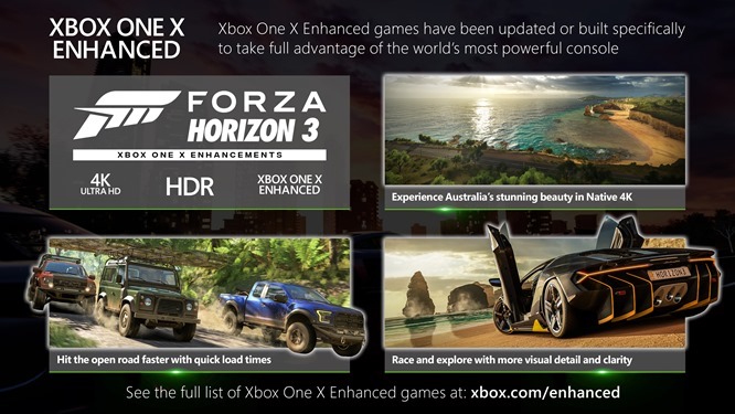 Xbox-One-X-Forza-Horizon-3-Battlecard[1]