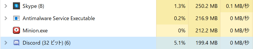 Discordはskypeより重いかも パフォーマンスを比べてみた Wpteq