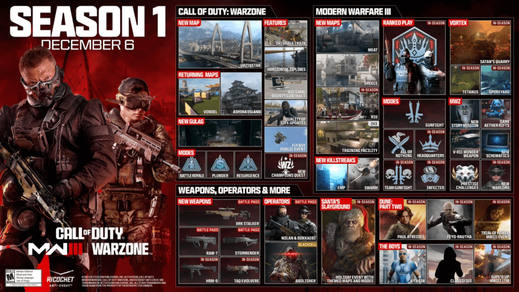 Call Of Duty: Modern Warfare 3