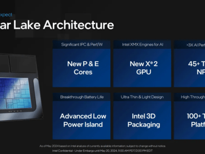 Imageintel Lunar Lake Preview Brief For Press