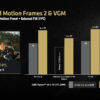 Amd Afmf 2 And Vgm