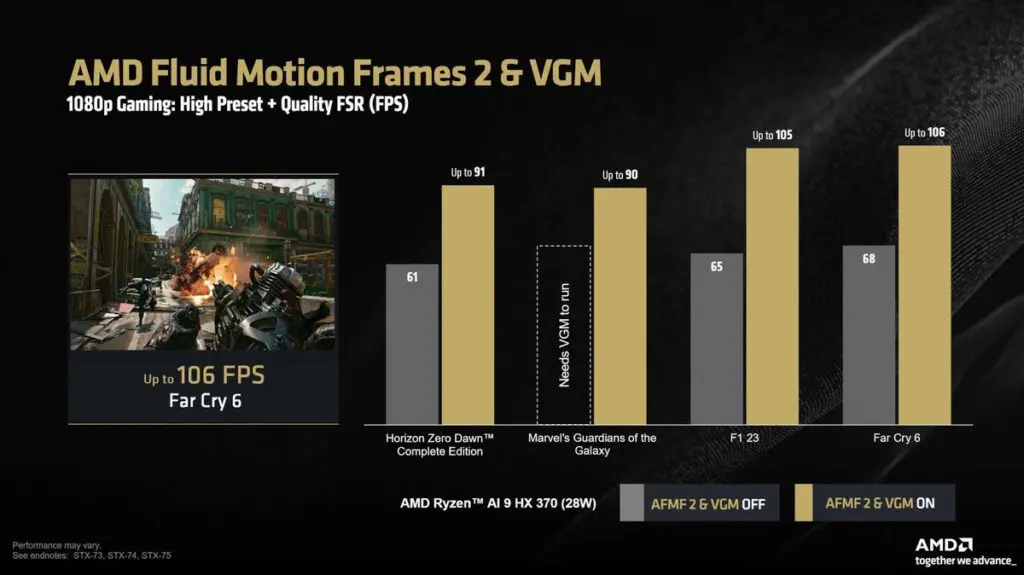 Amd Afmf 2 And Vgm