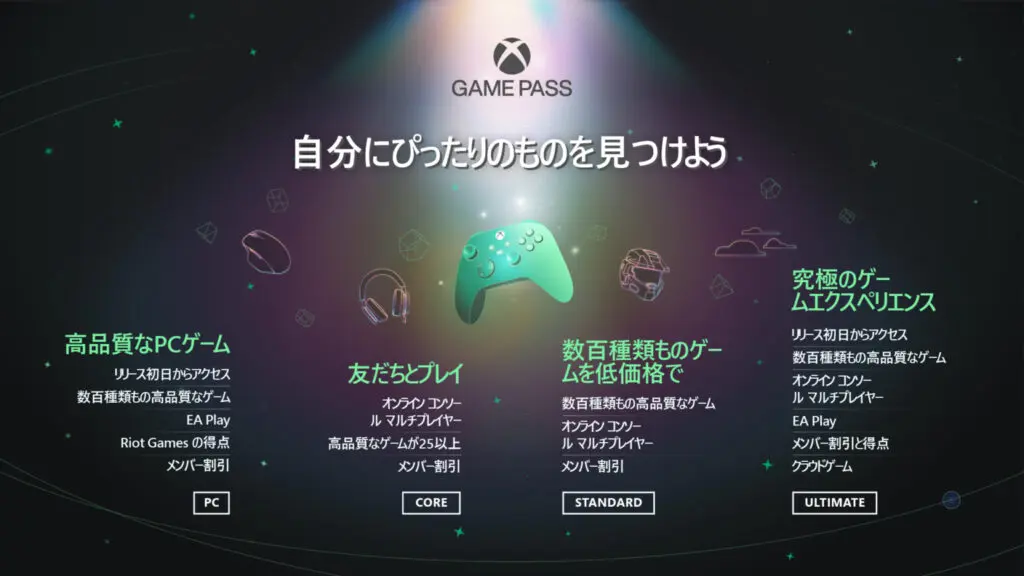 Xbox Game Pass